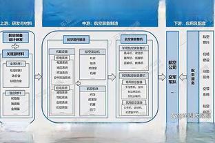 欧冠表现分小组赛大结局：哈兰德1贝林5姆巴佩8 曼联米兰谁最尽力